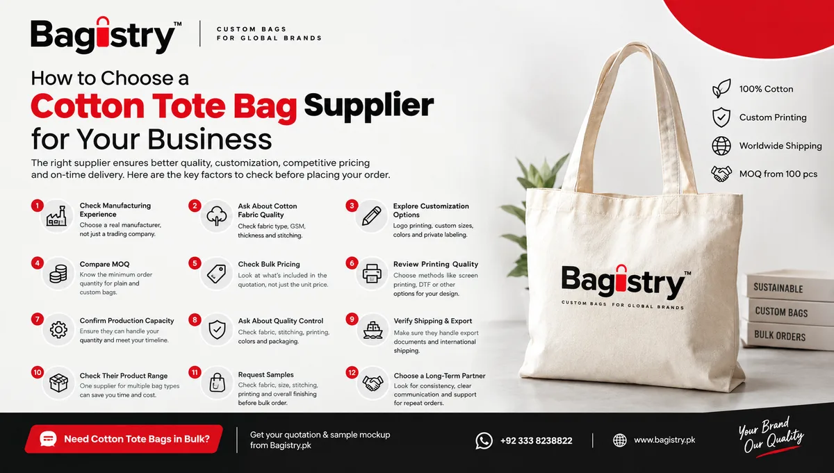 How to Choose a Cotton Tote Bag Supplier for Your Business
